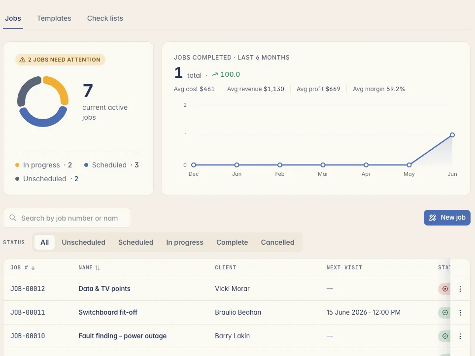 The Kelpie jobs screen — active jobs, profit stats and the full job list