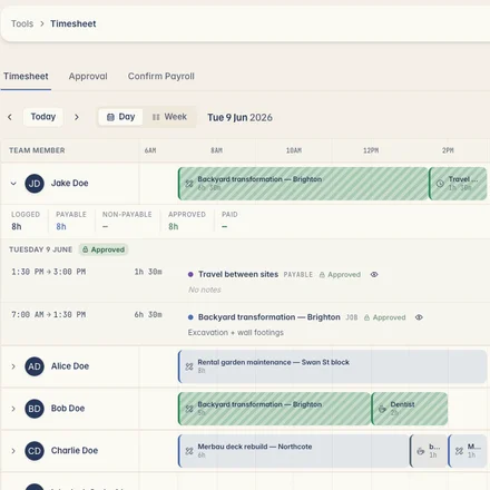 Kelpie timesheets — the crew's logged, approved and paid hours for the day